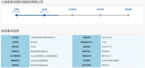 新进展 索辰科技冲刺科创板IPO获上交所问询