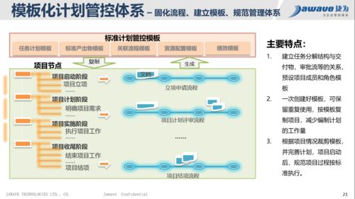 浅谈汽车产品研发中的项目质量管理