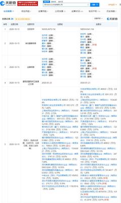 比亚迪入股芯片制造商“华大北斗” 持股比例6.93%