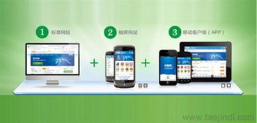 武汉出名的网络推广,企盟天助 图 ,最权威的网络推广价格 厂家 图片