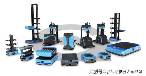 中国仓储机器人影响力品牌