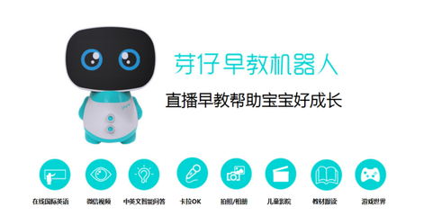【芽仔早教机器人】产品问答100组,不定时持续更新中!