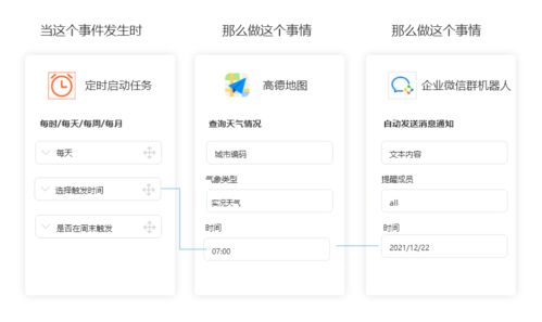 高德地图无需api开发连接企业微信群机器人,实现每日自动发送天气状况