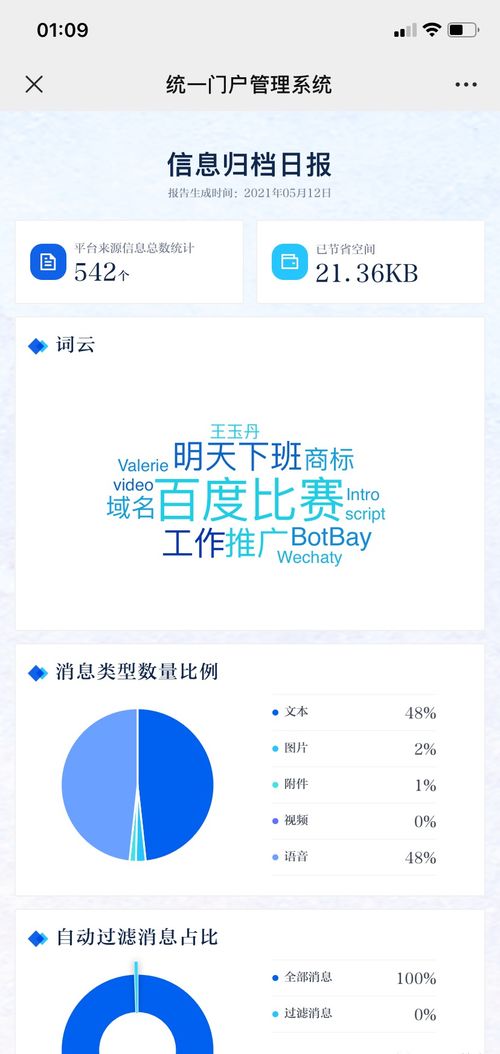 一款牛逼的微信机器人,已开源 附源码