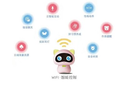 洛比小狸G-200 早教云智能机器人图片_高清图_细节图