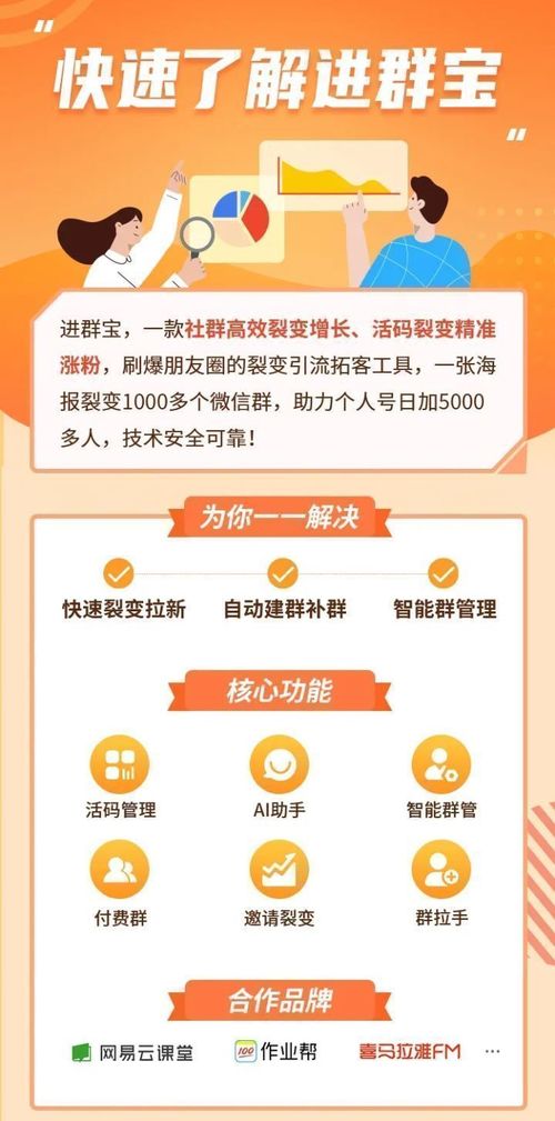 海报裂变怎么做 海报5要素详细拆解,打造刷屏裂变活动